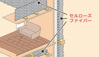 空気の通り道はどうしても隙間が派生しがちな場所ですが…
